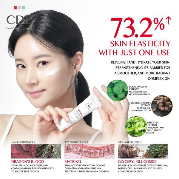 Candorlov Online Ceramide Cream with Peptides for Hydration & Firming #4