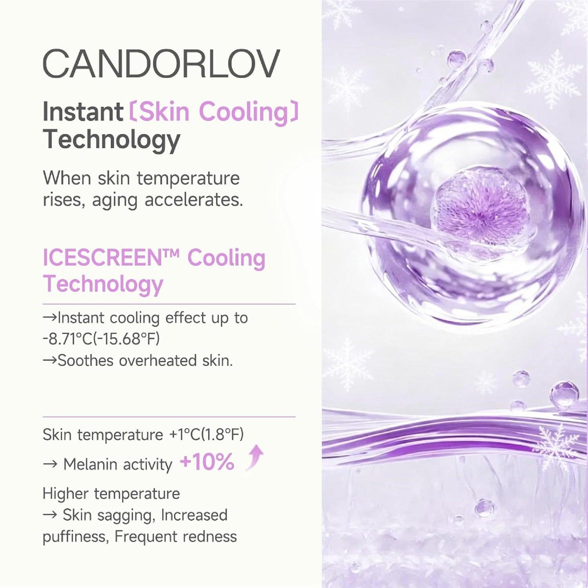Тканевая маска Candorlov Icy Spotlight — фото 2