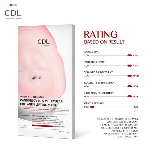 Candorlov Low Molecular Collagen Lifting Mask #5