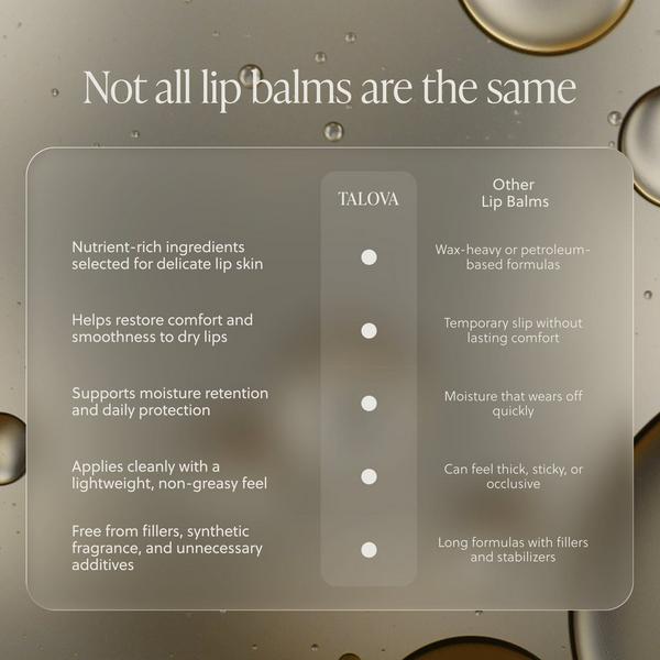 Talova Labs Hydrating & Conditioning Lip Balm #7