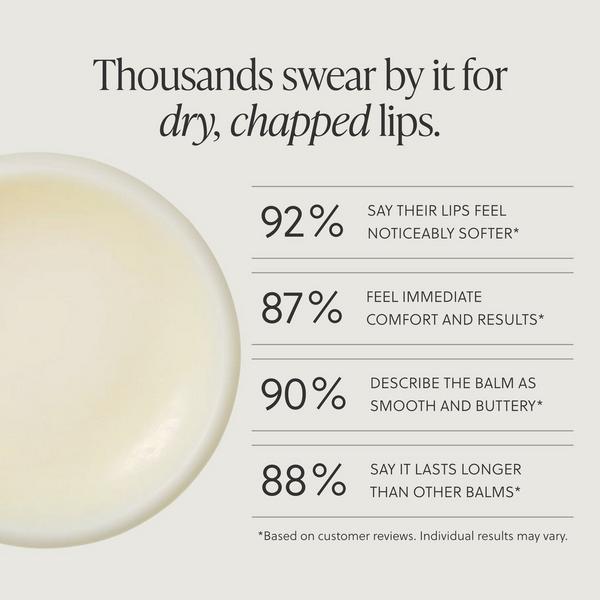 Talova Labs Hydrating & Conditioning Lip Balm #6