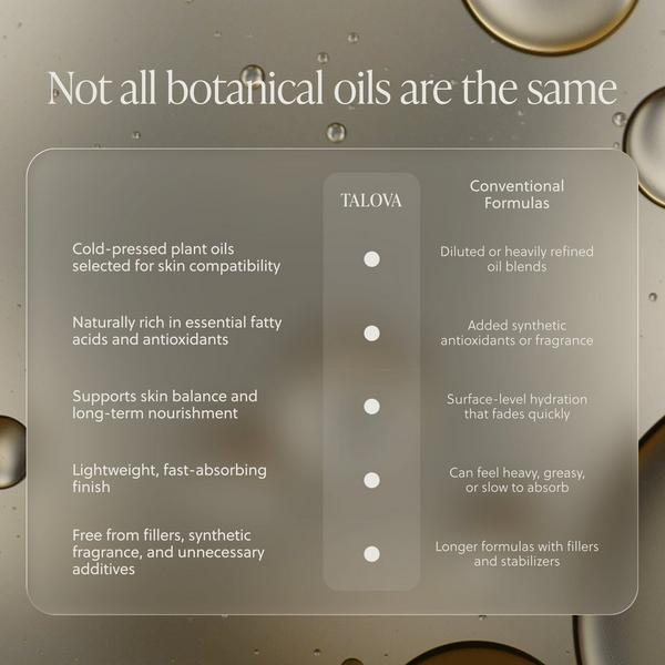 Talova Labs Botanical Elixir Glow & Firm Face Oil #8