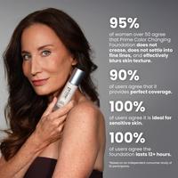 Prime Prometics Color Changing Foundation #8