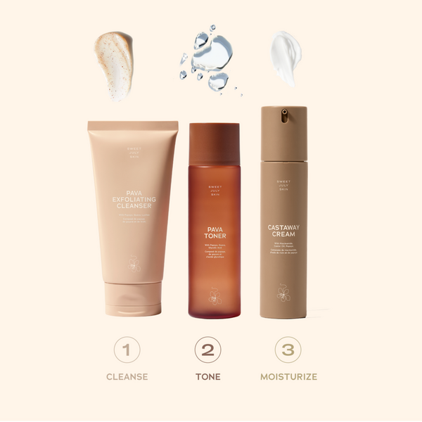 Sweet July Skin Vacation Skin Starter Set #4