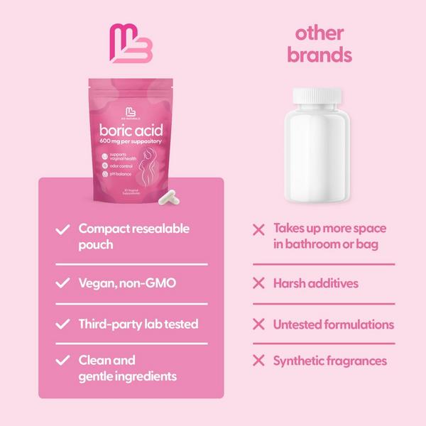 M3 Naturals Boric Acid Vaginal Suppositories for Women #6