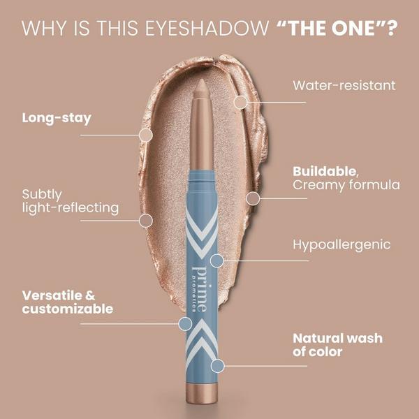 Prime Prometics PrimeEyes Brightener #3
