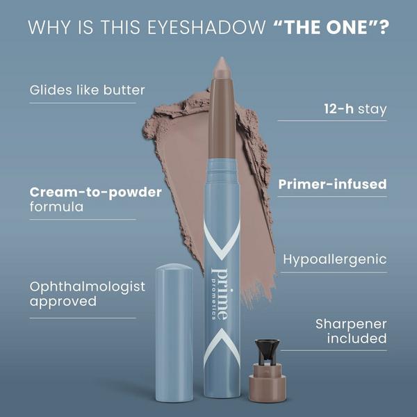 Prime Prometics PrimeEyes Brightener #3