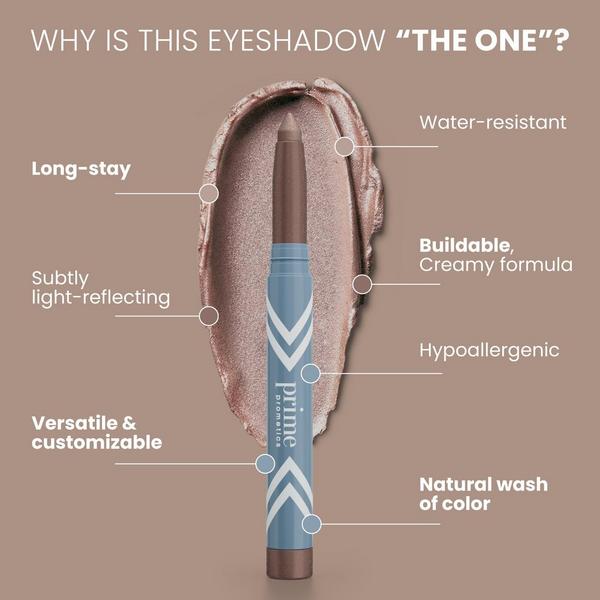 Prime Prometics PrimeEyes Brightener #4