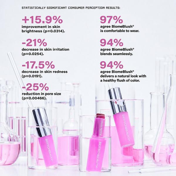 BiotechBeauty BiomeBlush Barrier-Repairing Multi-Stick for Cheeks + Lips #8