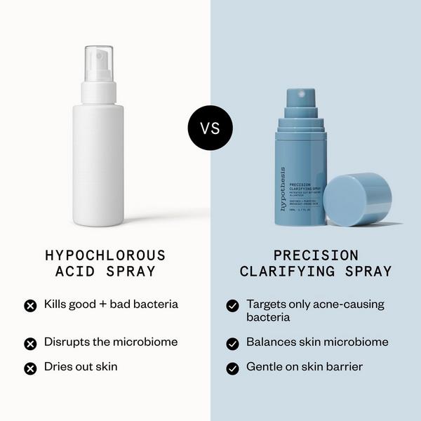 Hypothesis Precision Clarifying Spray #8