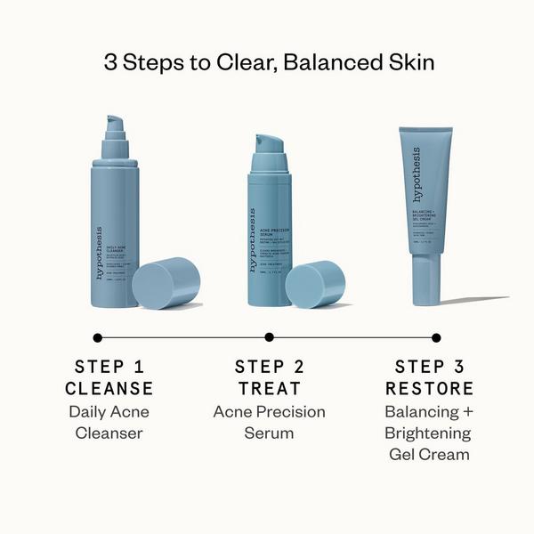 Hypothesis 3-Step Precision Acne Routine #2