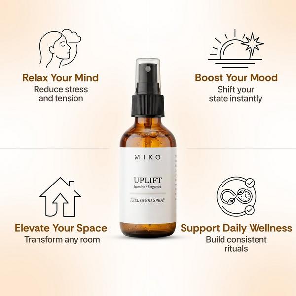 Miko Uplift Room Spray & Linen Mist #2