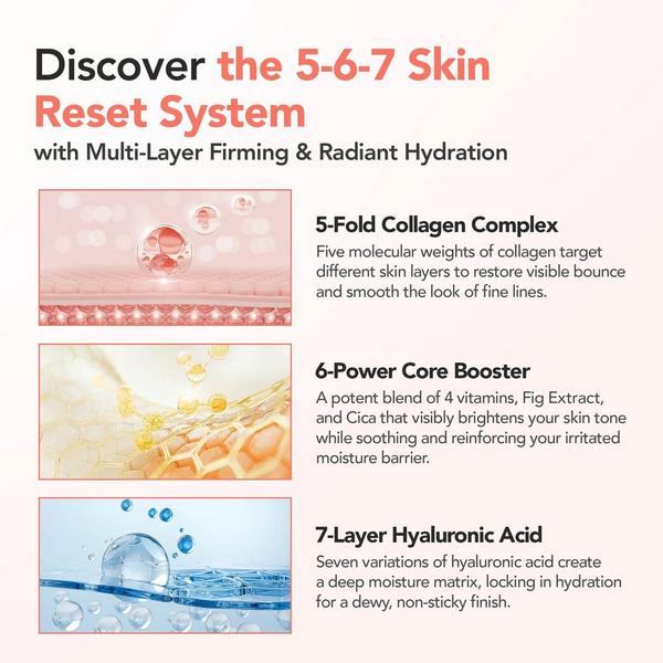 Baloom Microcurrent Face Massager & Collagen Booster Gel Set #5