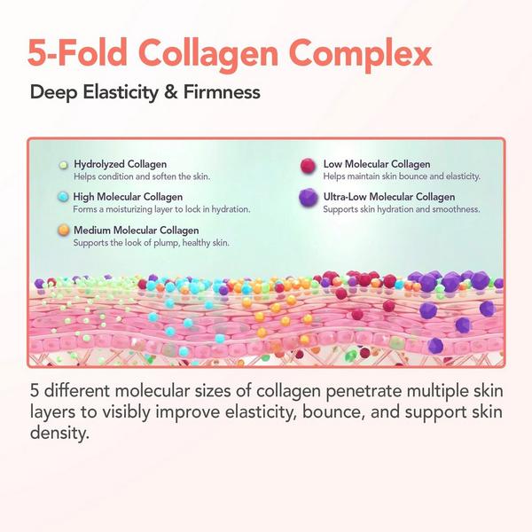Baloom Collagen Booster Gel #6
