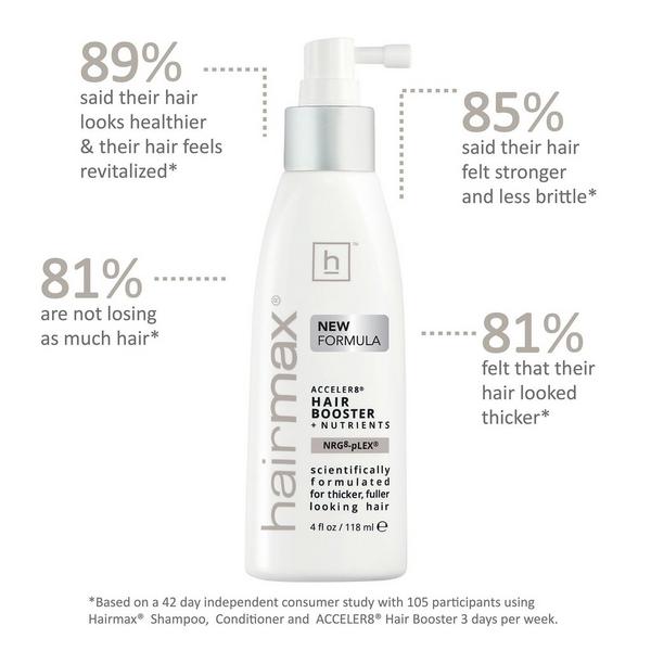 Hairmax Acceler8 Hair and Scalp Booster + Nutrients #5