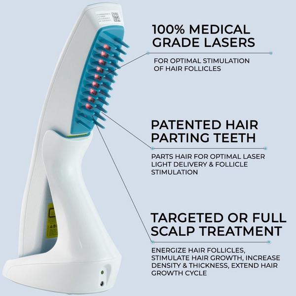Hairmax Ultima 9 Classic LaserComb #2
