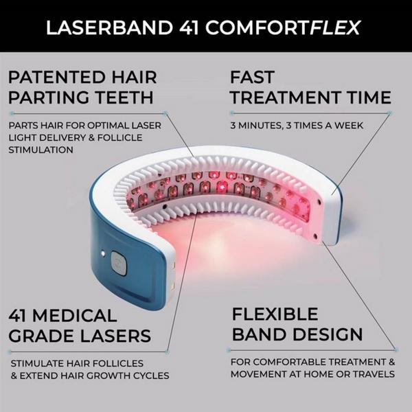 Hairmax LaserBand 41 ComfortFlex #2