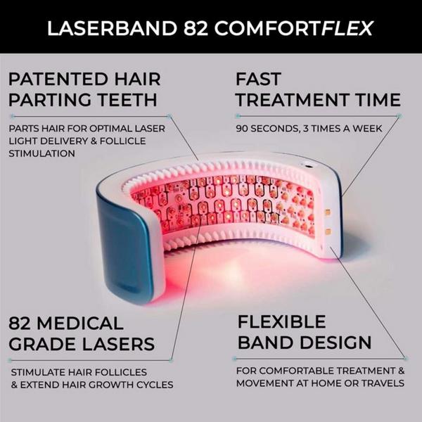 Hairmax LaserBand 82 ComfortFlex #2