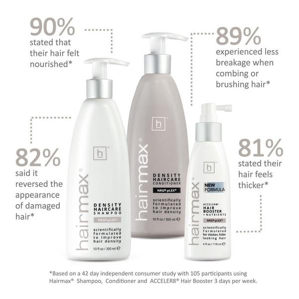 Hairmax Density Bio-Active Hair Therapy #4