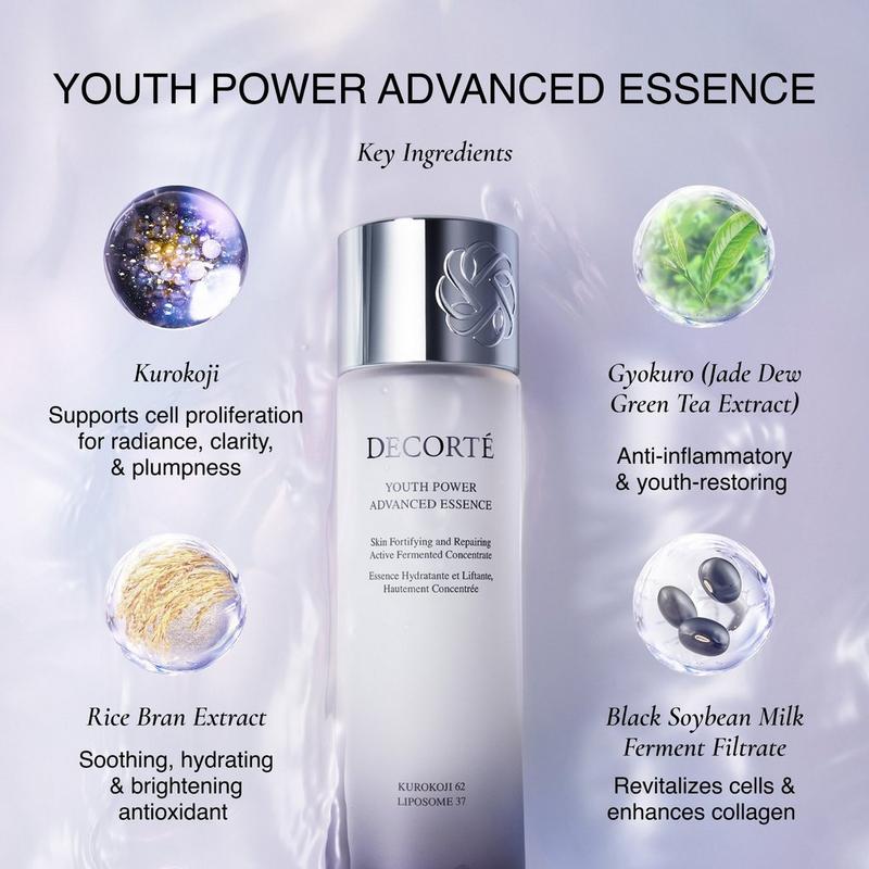 化粧水・ローション・トナー DECORTE YOUTH POWER ADVANCED ESSENCE Decorté - Youth Power Advanced Essence | Ulta Beauty