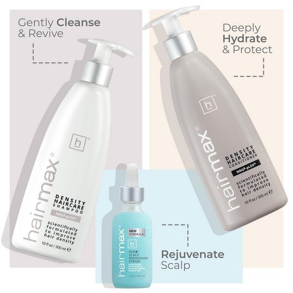 Hairmax RSN8 Scalp Nourishing Serum #8