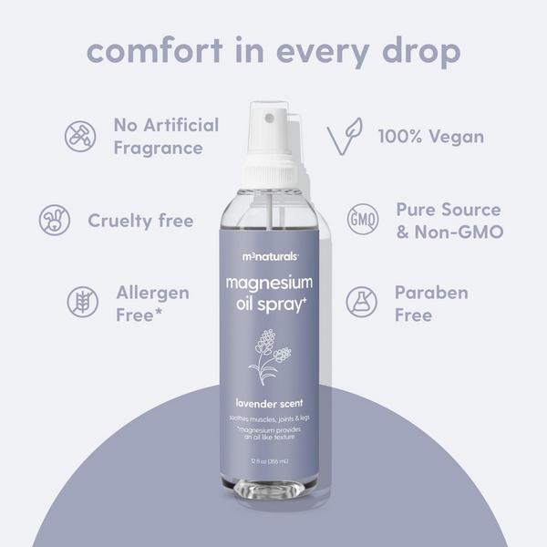 M3 Lavender Magnesium Oil Spray #6