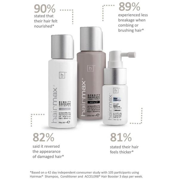 Hairmax Density Hair Therapy Starter Set #5