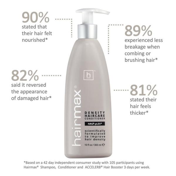 Hairmax Density Haircare Hydrating Conditioner #5