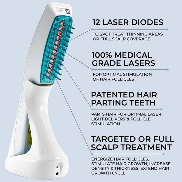 Hairmax Ultima 12 LaserComb #2