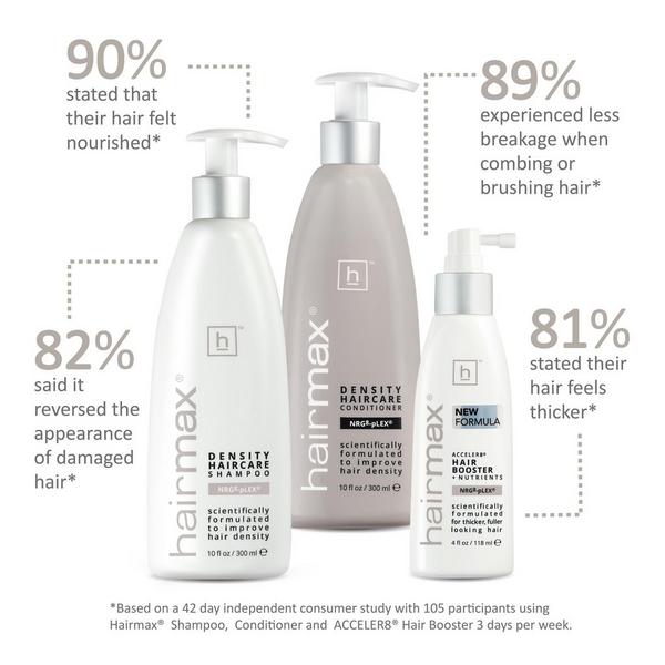Hairmax Density Bio-Active Hair Therapy #4