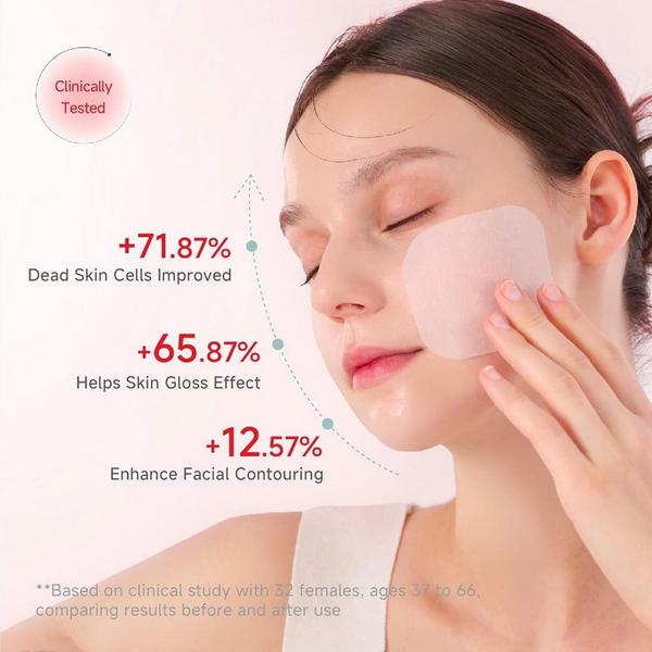 Candorlov Toner Pads Korean & Exfoliating Face Pads #4
