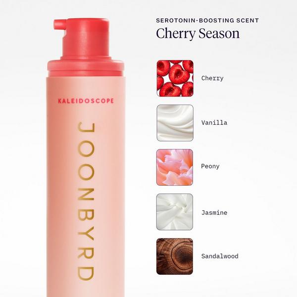 Joonbyrd Kaleidoscope AHA Smoothing Body Serum #7