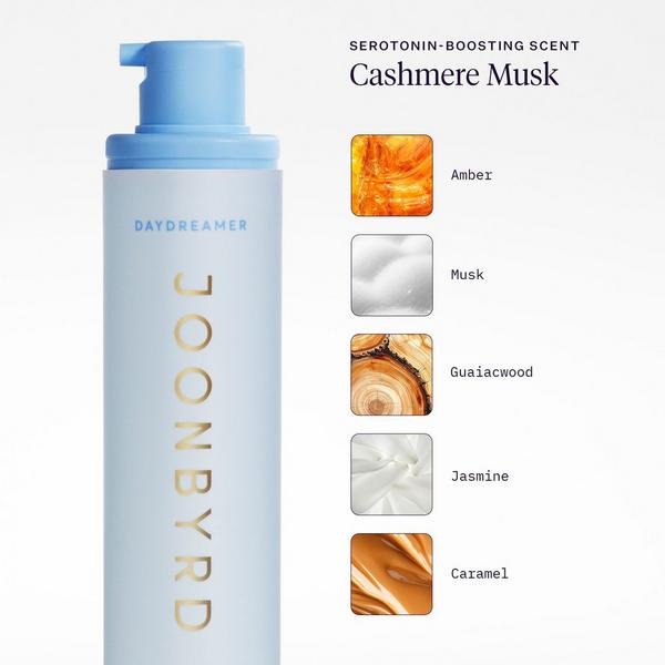 Joonbyrd Daydreamer Peptide Firming Body Serum #8