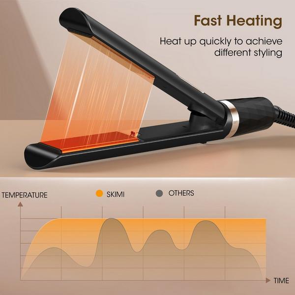 NICEBAY Titanium Flat Iron Curler #7