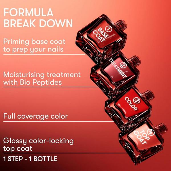 Nails Inc. It's Topless Chic Season 4-in-1 Gel-Like Manicure Nail Polish Set #4
