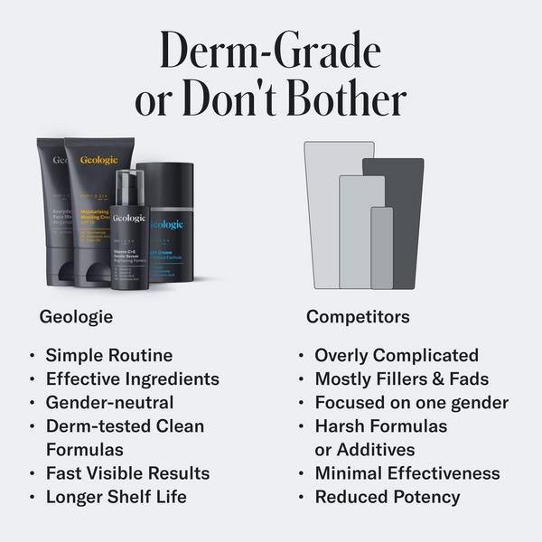 Geologie Skincare Gift Set #7