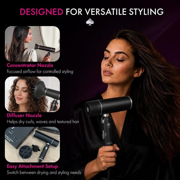 Stylecraft Ace Lightweight Foldable Hair Dryer #6