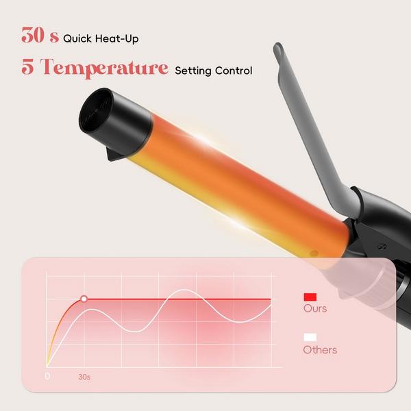 NICEBAY Instant Heat Thermal Brush #5