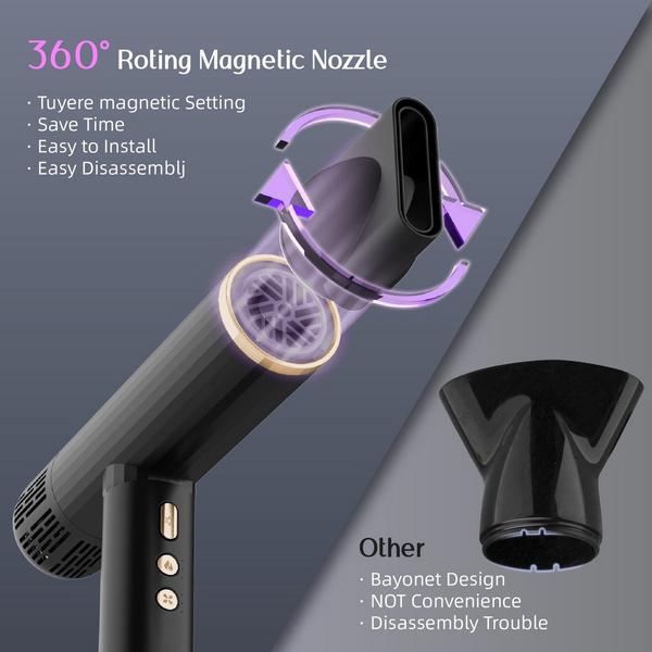 NICEBAY Ionic Professional Hair Dryer #4