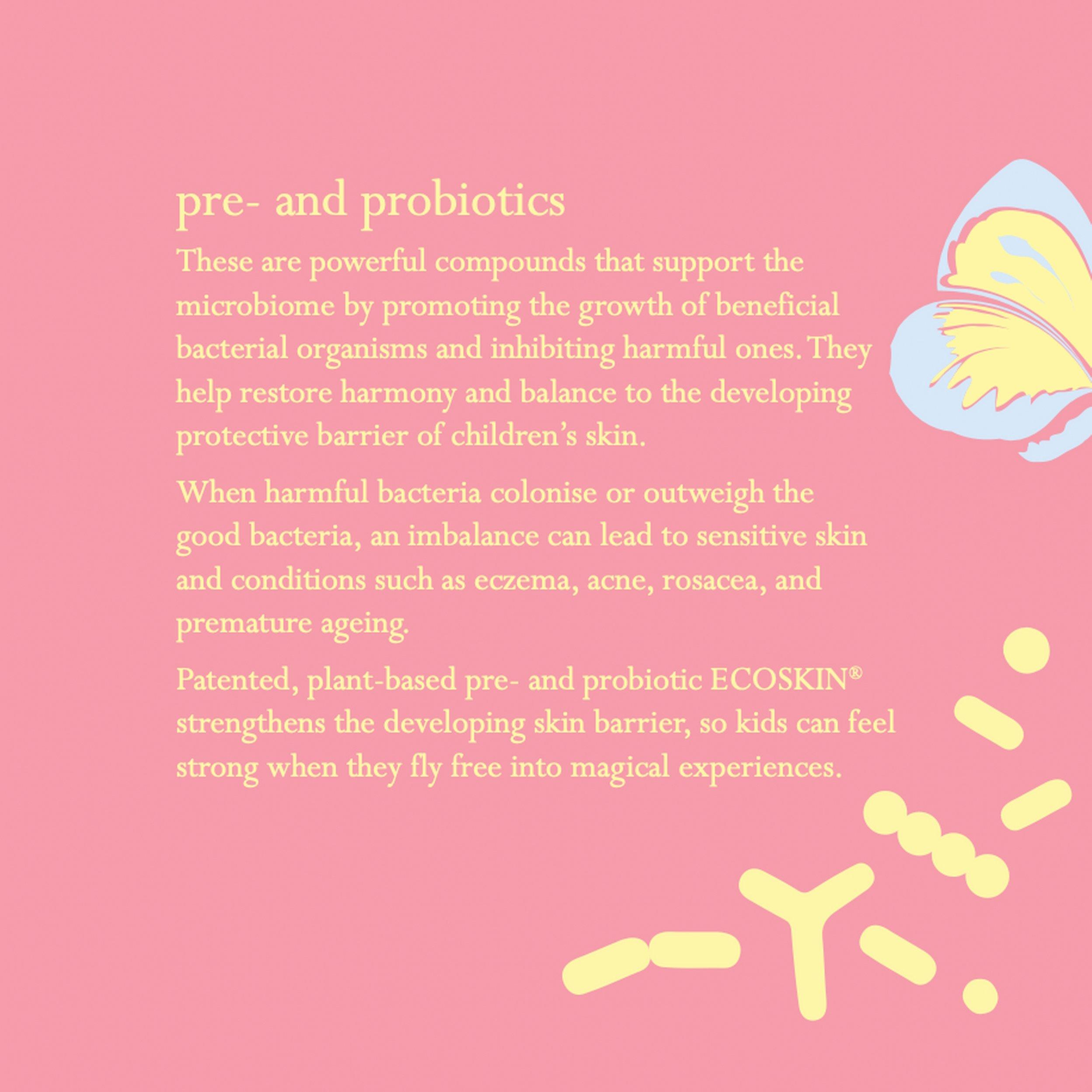 Little Butterfly London Kids Hair to Dream Conditioning Shampoo — фото 7