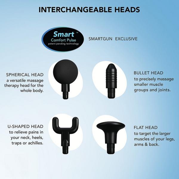Spa Sciences SMARTGUN Pro Deep Tissue Massager #3