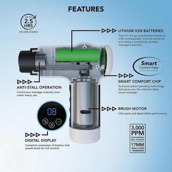 Spa Sciences SMARTGUN Pro Deep Tissue Massager #5