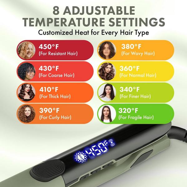 Stylecraft Sage Vibrating Titanium Flat Iron #4