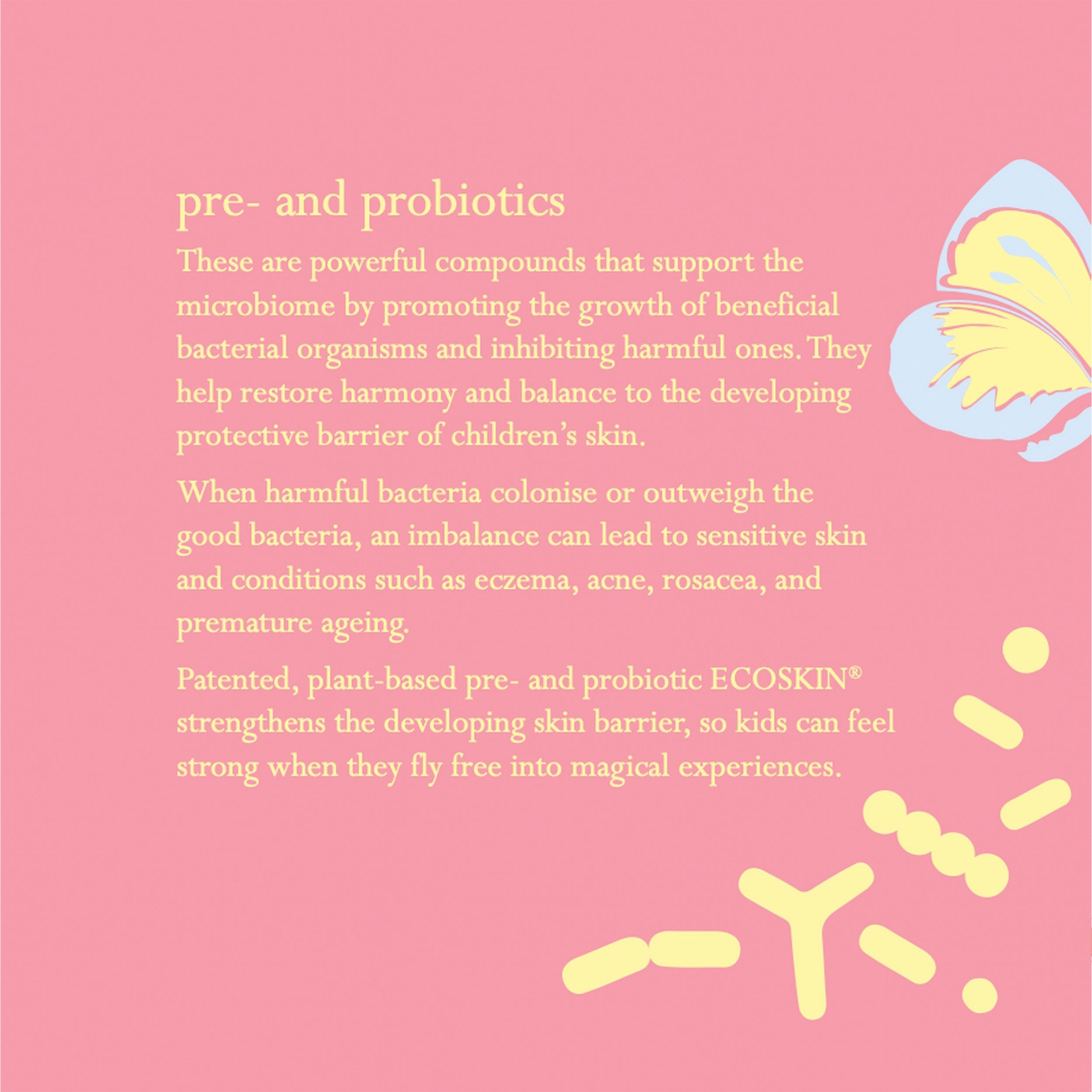 Детский лосьон для тела Little Butterfly London Kids Glow and Grow — фото 7