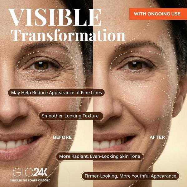 Glo24k 7-Color LED Photon Rejuvenation Super Mask (Limited Edition) #3