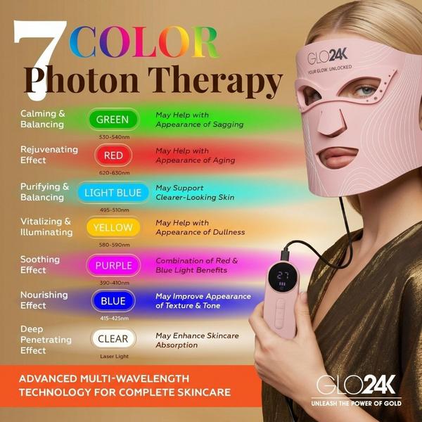 Glo24k 7-Color LED Photon Rejuvenation Super Mask (Limited Edition) #4