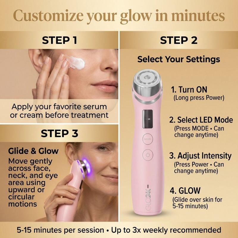 Glo24k - NOVA-X 7 Color LED Skincare Device with Intelligent Voice