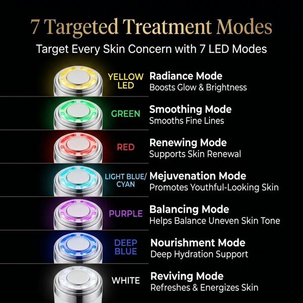 Glo24k NOVA-X 7 Color LED Skincare Device with Intelligent Voice Guidance #4
