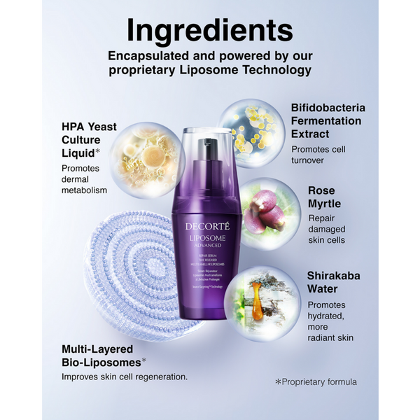 Decorté Liposome Advanced Repair Serum Bundle #3
