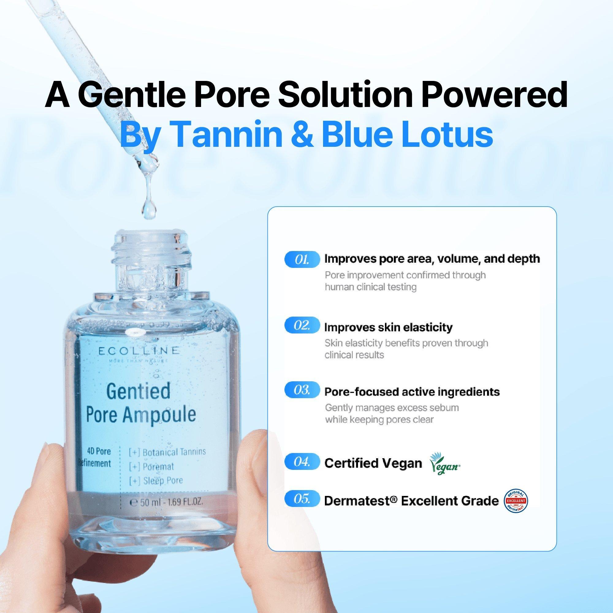 Ecolline Gentied Pore Ampoule — фото 4